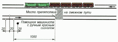 Книга ИСИ РЖД (2022) - sdo-kaskor-aspt.ru