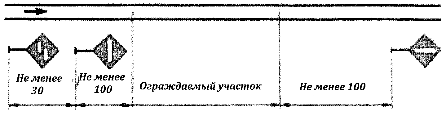 Книга ИСИ РЖД (2022) - sdo-kaskor-aspt.ru